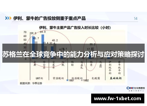 苏格兰在全球竞争中的能力分析与应对策略探讨 苏格兰在全球竞争中的能力分析与应对策略探讨