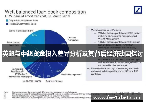 英超与中超资金投入差异分析及其背后经济动因探讨