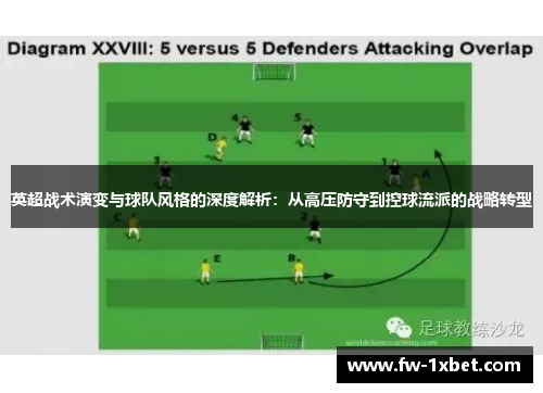 英超战术演变与球队风格的深度解析：从高压防守到控球流派的战略转型