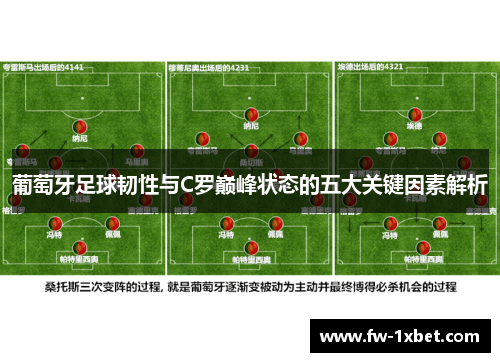 葡萄牙足球韧性与C罗巅峰状态的五大关键因素解析