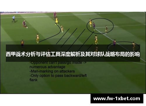 西甲战术分析与评估工具深度解析及其对球队战略布局的影响 西甲战术分析与评估工具深度解析及其对球队战略布局的影响