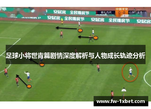 足球小将世青篇剧情深度解析与人物成长轨迹分析