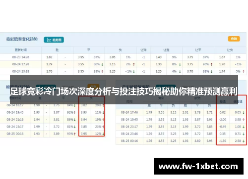 足球竞彩冷门场次深度分析与投注技巧揭秘助你精准预测赢利