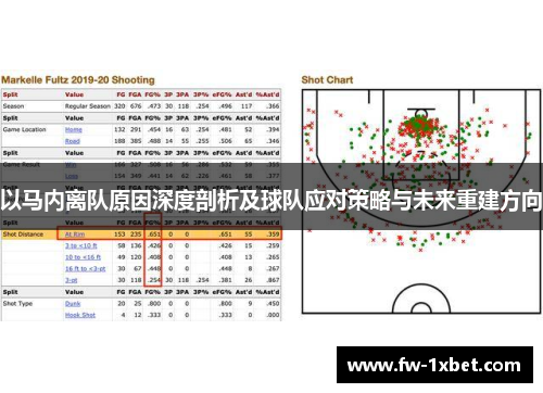 以马内离队原因深度剖析及球队应对策略与未来重建方向