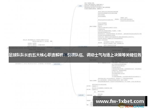 足球队队长的五大核心职责解析：引领队伍、调动士气与场上决策等关键任务