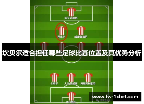 坎贝尔适合担任哪些足球比赛位置及其优势分析