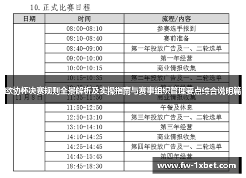 欧协杯决赛规则全景解析及实操指南与赛事组织管理要点综合说明篇