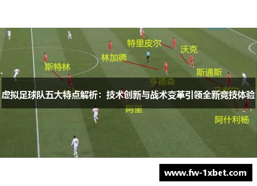 虚拟足球队五大特点解析：技术创新与战术变革引领全新竞技体验
