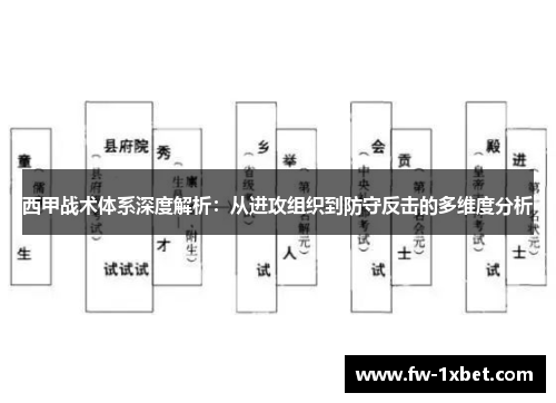 西甲战术体系深度解析:从进攻组织到防守反击的多维度分析 西甲战术体系深度解析:从进攻组织到防守反击的多维度分析