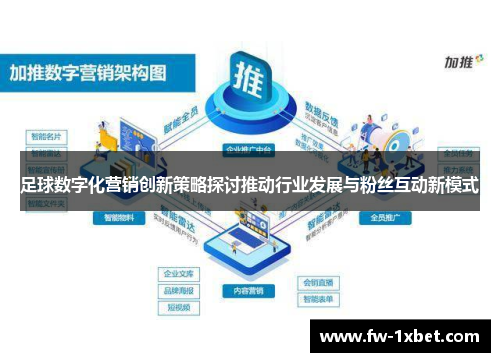 足球数字化营销创新策略探讨推动行业发展与粉丝互动新模式