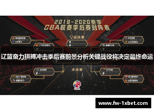 辽篮奋力拼搏冲击季后赛前景分析关键战役将决定最终命运