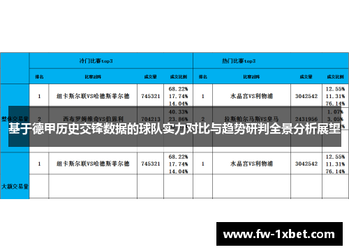 基于德甲历史交锋数据的球队实力对比与趋势研判全景分析展望