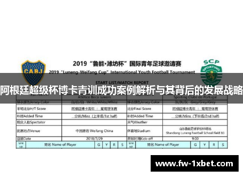 阿根廷超级杯博卡青训成功案例解析与其背后的发展战略