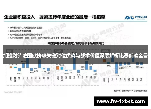 加维对阵法国欧协联关键对位优势与战术价值深度解析比赛前瞻全景